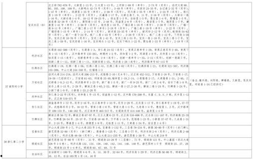 宝库最新爆料视频下载大全,揭秘热门内容，一网打尽！