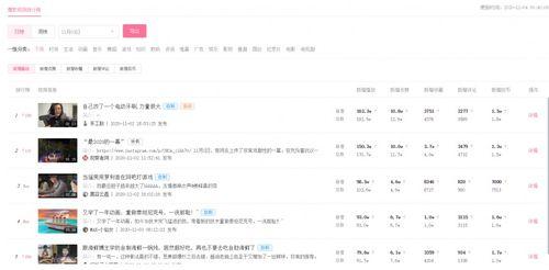 最新爆料热瓜速看,热瓜速看，揭秘娱乐圈惊天秘密！